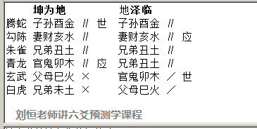 刘恒注解六爻《黄金策》总断《千金赋》七