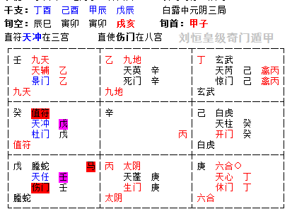 奇门遁甲预测中国禁止比特币，比特币是骗局吗？