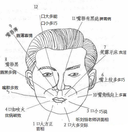 面相大师刘恒图片