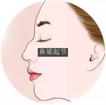 克夫女的几大特征,败夫相的特点